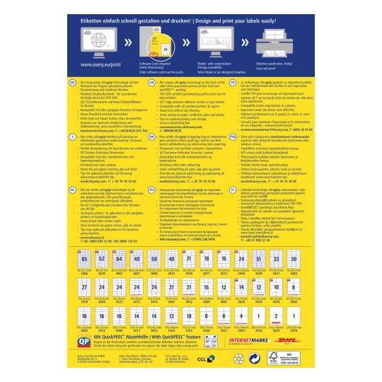 Αφίσα με πληροφορίες σχετικά με την τεχνολογία εκτύπωσης ετικετών, συμπεριλαμβανομένων οδηγιών σε πολλές γλώσσες και προδιαγραφές για διαφορετικούς τύπους ετικετών.